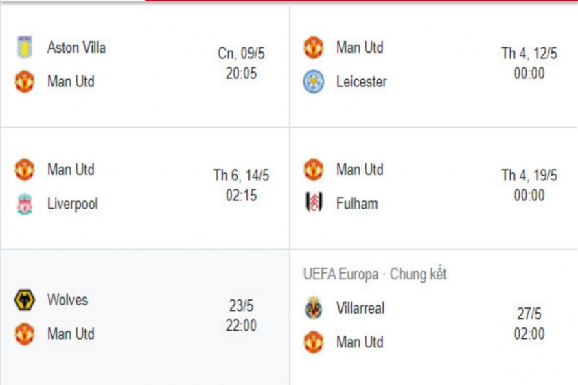 lich thi dau day dac cua man utd