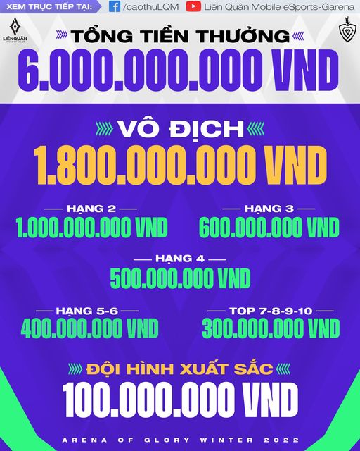 DTDV-mua-dong-tien-thuong