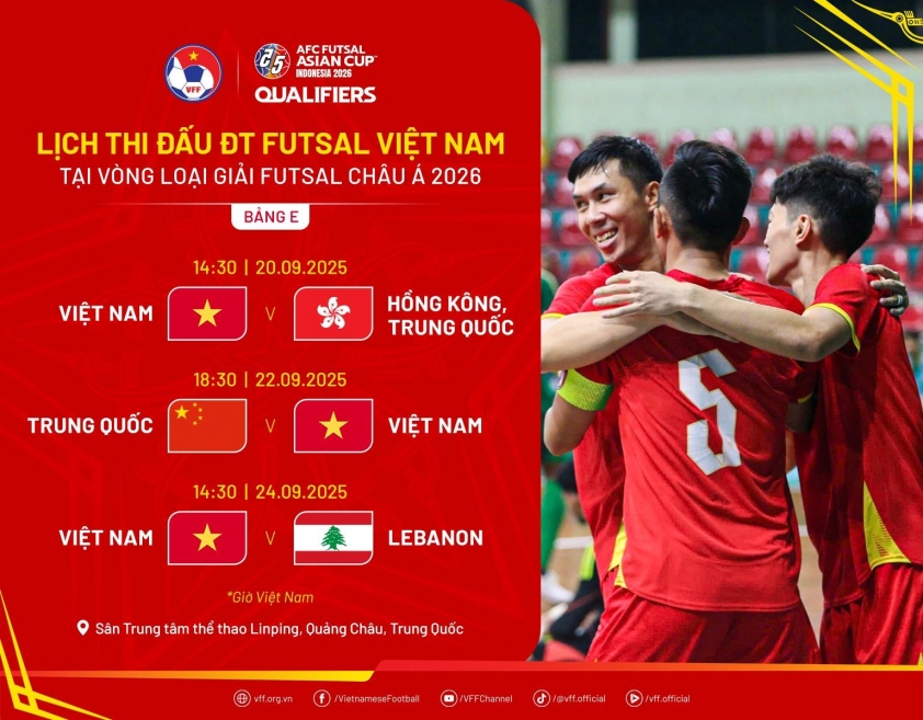 Web-LichThiDau-AFCFutsalAsianCup