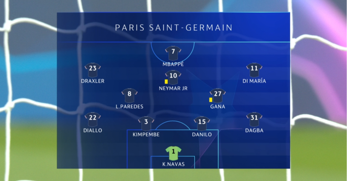 Trực tiếp PSG 0-0 Bayern: Neymar & Mbappe đá chính 36370