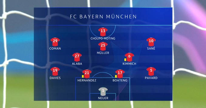 Trực tiếp PSG 0-0 Bayern: Neymar & Mbappe đá chính 36371
