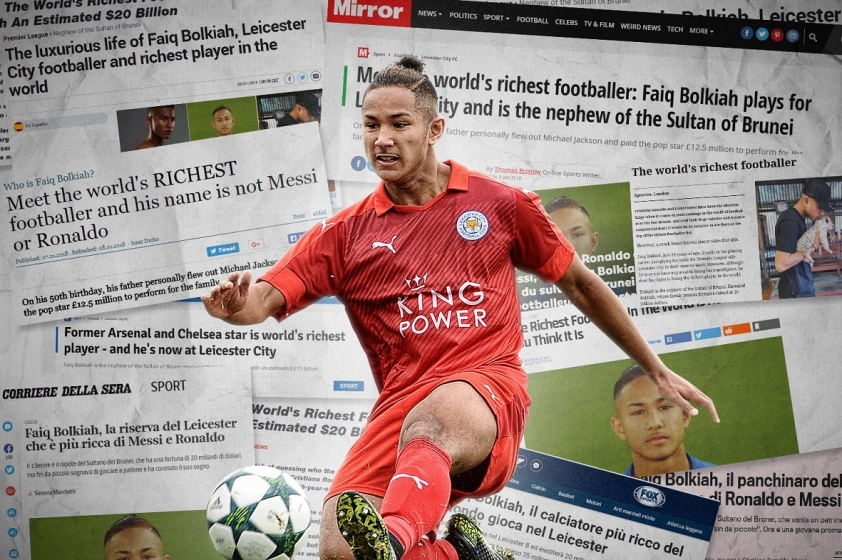 Faiq Bolkiah