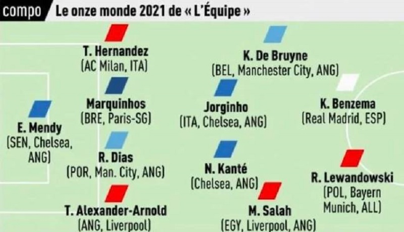 L'Equipe