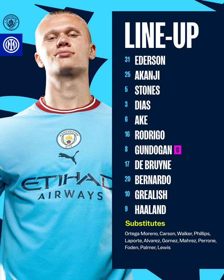 Đội hình ra sân chung kết C1 của Man City và Inter Milan 290737