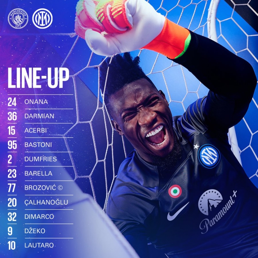 Đội hình ra sân chung kết C1 của Man City và Inter Milan 290739