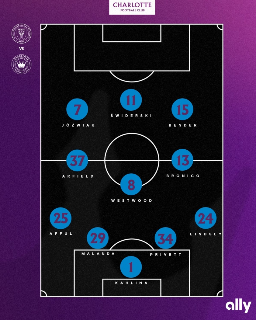 Trực tiếp Inter Miami vs Charlotte, 7h30 hôm nay 12/8 312777