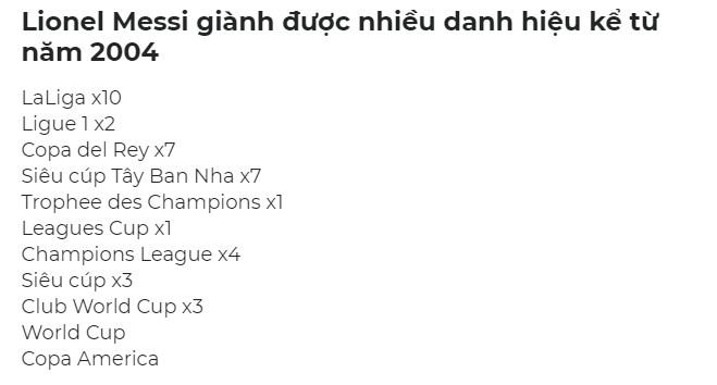 Thống kê điên rồ của Lionel Messi khi so sánh với cả Real Madrid 459868