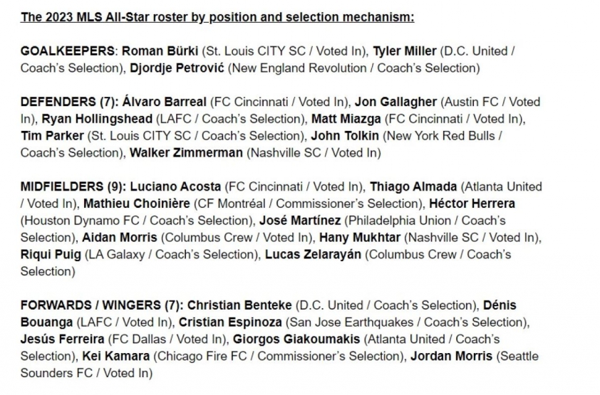 mls all star