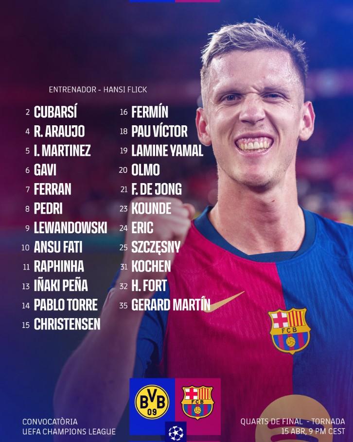Barca chính thức chốt đội hình đấu Dortmund, trụ cột trở lại 620486
