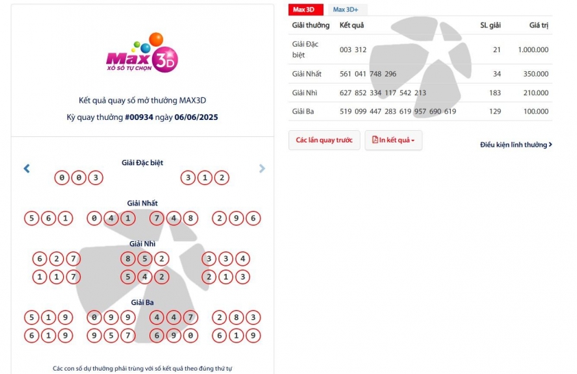 Vietlott 6/6/2025 - Kết quả xổ số Vietlott Mega 6/45 và Max 3D ngày 6/6/2025 645856