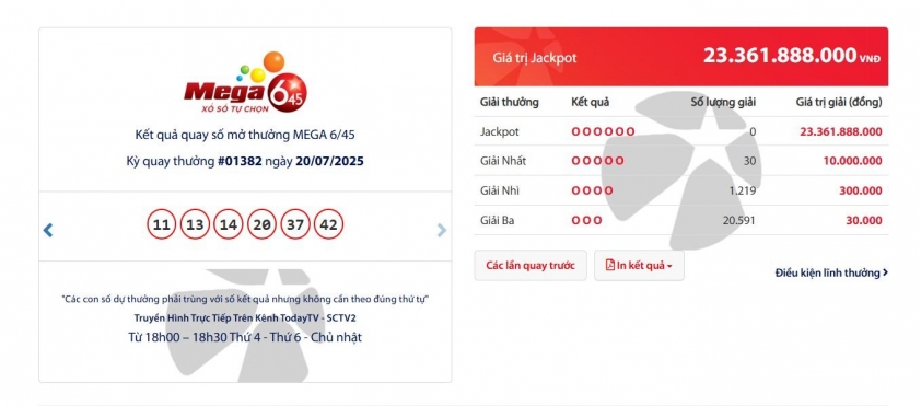 Vietlott 20/7/2025 - Kết quả xổ số Vietlott Mega 6/45 ngày 20/7/2025 668761