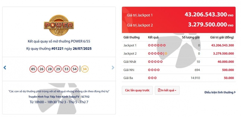 Vietlott 26/7/2025 - Kết quả xổ số Vietlott Power 6/55 ngày 26/7/2025 672723