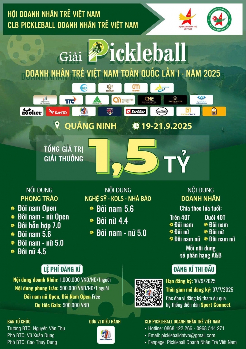Giải Pickleball Doanh nhân trẻ toàn quốc lần thứ I năm 2025: Giải thưởng lên tới 1,5 tỷ đồng-693013