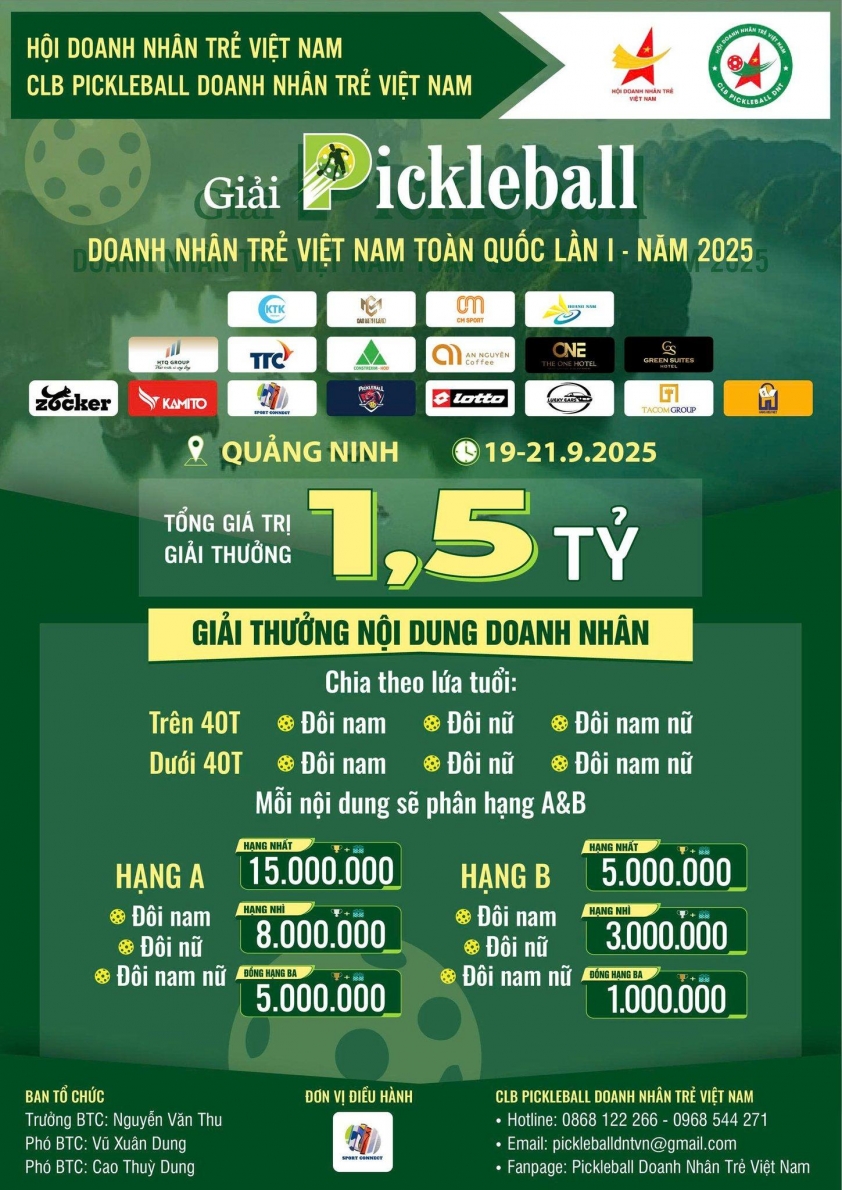 Giải Pickleball Doanh nhân trẻ toàn quốc lần thứ I năm 2025: Giải thưởng lên tới 1,5 tỷ đồng-693014