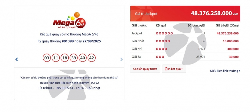 Vietlott 27/8/2025 - Kết quả xổ số Vietlott Mega 6/45 ngày 27/8/2025 693151