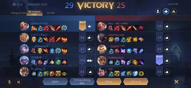 KDA là gì? Cách tính chỉ số KDA trong game