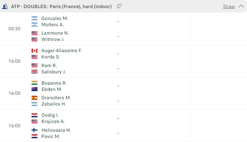 Lịch thi đấu tennis 3/11: Hạt giống hàng đầu 'mất hút', Djokovic sáng cửa vô địch Paris Masters 350835