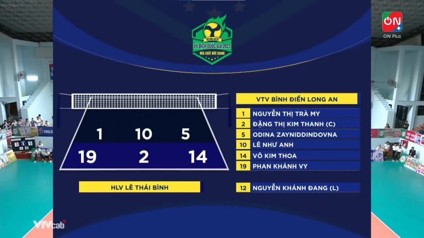 Trực tiếp bóng chuyền VTV Bình Điền Long An vs Kinh Bắc Bắc Ninh, 20h00 ngày 6/11 352554