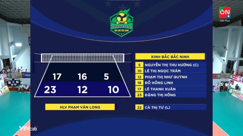 Trực tiếp bóng chuyền VTV Bình Điền Long An vs Kinh Bắc Bắc Ninh, 20h00 ngày 6/11 352555