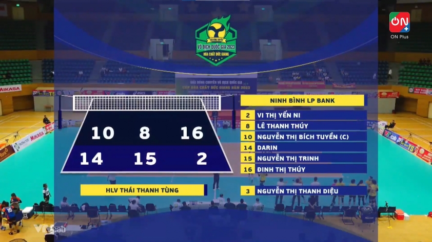 Trực tiếp bóng chuyền Ninh Bình LVPB vs TP.HCM, 19h30 ngày 10/11 (LINK HD) 354742