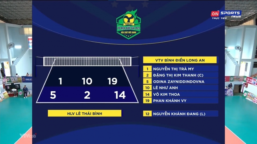 Trực tiếp bóng chuyền VTV Bình Điền Long An vs XMLS Thanh Hóa, 13h30 ngày 11/11 (LINK HD) 355046