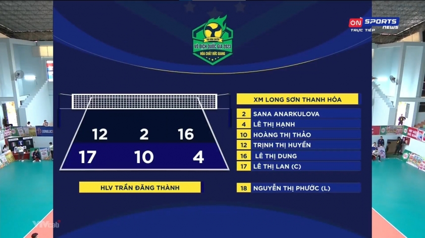 Trực tiếp bóng chuyền VTV Bình Điền Long An vs XMLS Thanh Hóa, 13h30 ngày 11/11 (LINK HD) 355047