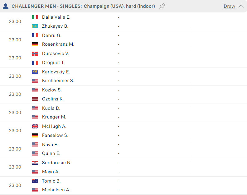 Lịch thi đấu tennis 13/11: Djokovic, Alcaraz xuất trận tại ATP Finals 2023 355522