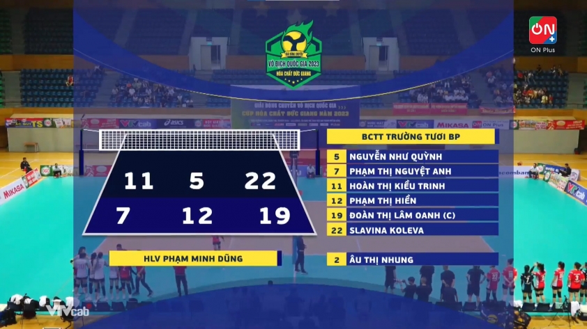 Trực tiếp bóng chuyền Binh chủng Thông tin vs Vietinbank, 19h30 ngày 12/11 (LINK HD) 355462