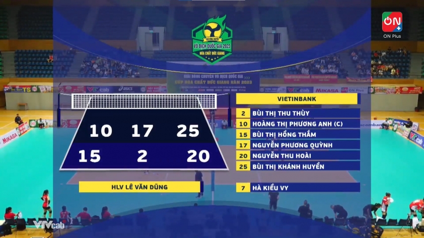 Trực tiếp bóng chuyền Binh chủng Thông tin vs Vietinbank, 19h30 ngày 12/11 (LINK HD) 355463