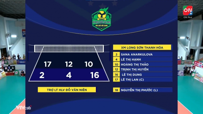 Trực tiếp bóng chuyền Than Quảng Ninh vs XMLS Thanh Hóa, 20h00 ngày 12/11 (LINK HD) 355475