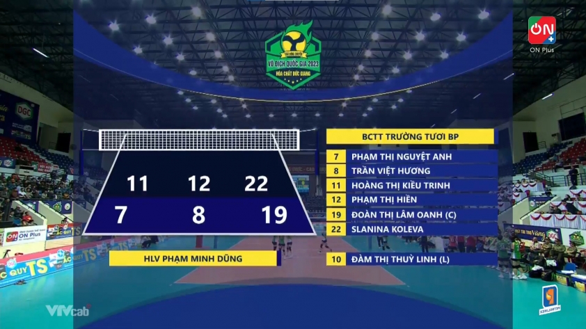 Trực tiếp bóng chuyền Binh chủng Thông tin vs Than Quảng Ninh, 19h30 ngày 17/11 358313