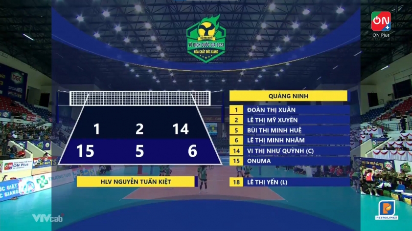 Trực tiếp bóng chuyền Binh chủng Thông tin vs Than Quảng Ninh, 19h30 ngày 17/11 358314
