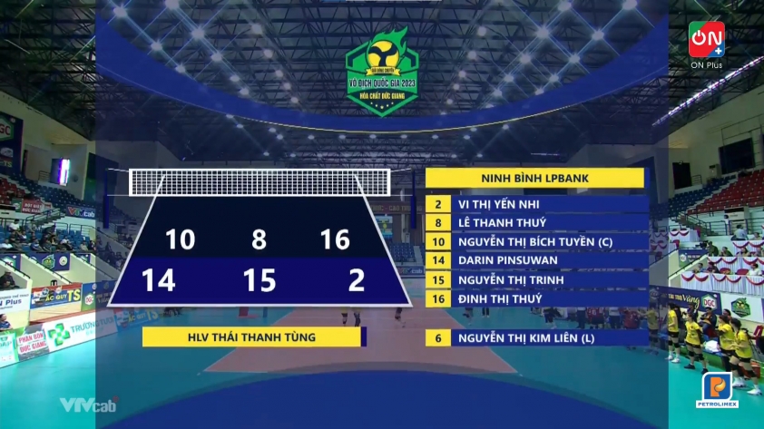 Trực tiếp bóng chuyền Ninh Bình LVPB vs VTV Bình Điền Long An, 14h30 ngày 18/11 (LINK HD) 358647