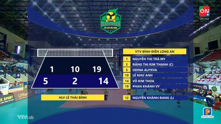 Trực tiếp bóng chuyền Ninh Bình LVPB vs VTV Bình Điền Long An, 14h30 ngày 18/11 (LINK HD) 358648