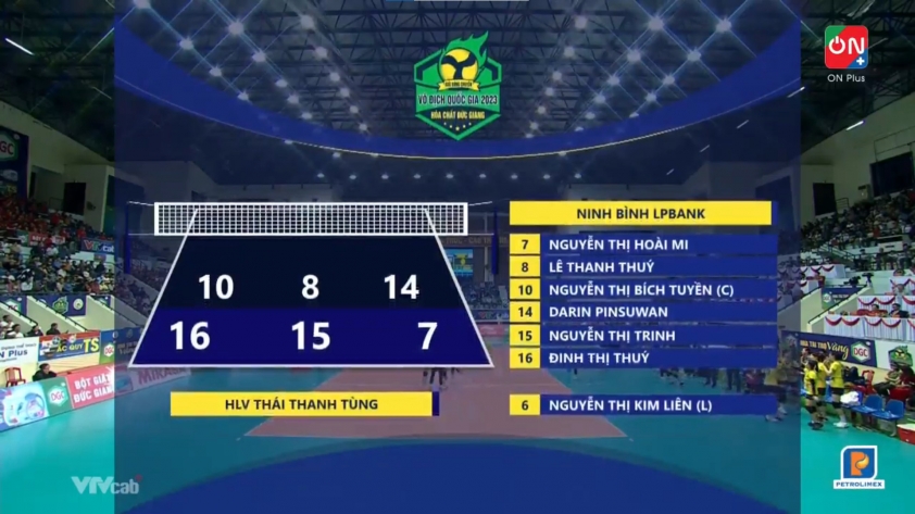 Trực tiếp bóng chuyền Ninh Bình LP Bank vs HCĐG Tia Sáng, 19h30 ngày 19/11 (LINK HD) 358969