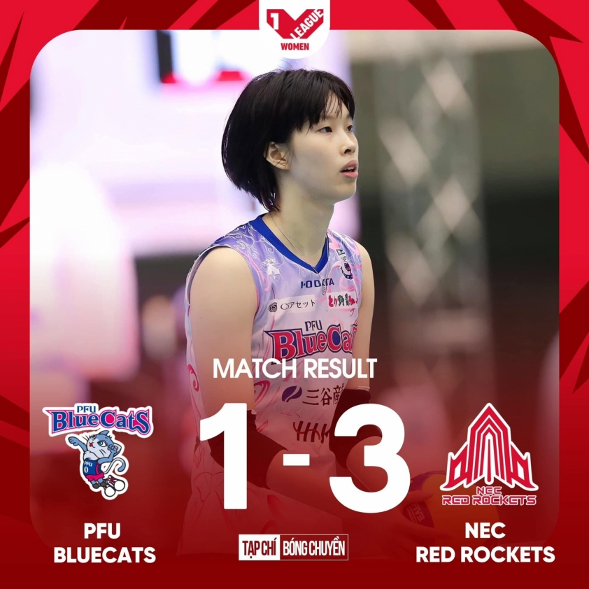 Thanh Thúy chơi hết sức, PFU Bluecats vẫn thua đương kim vô địch 362301