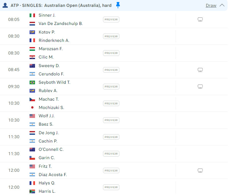Lịch thi đấu tennis Australian Open 2024 ngày 14/1: Djokovic xuất trận 390010
