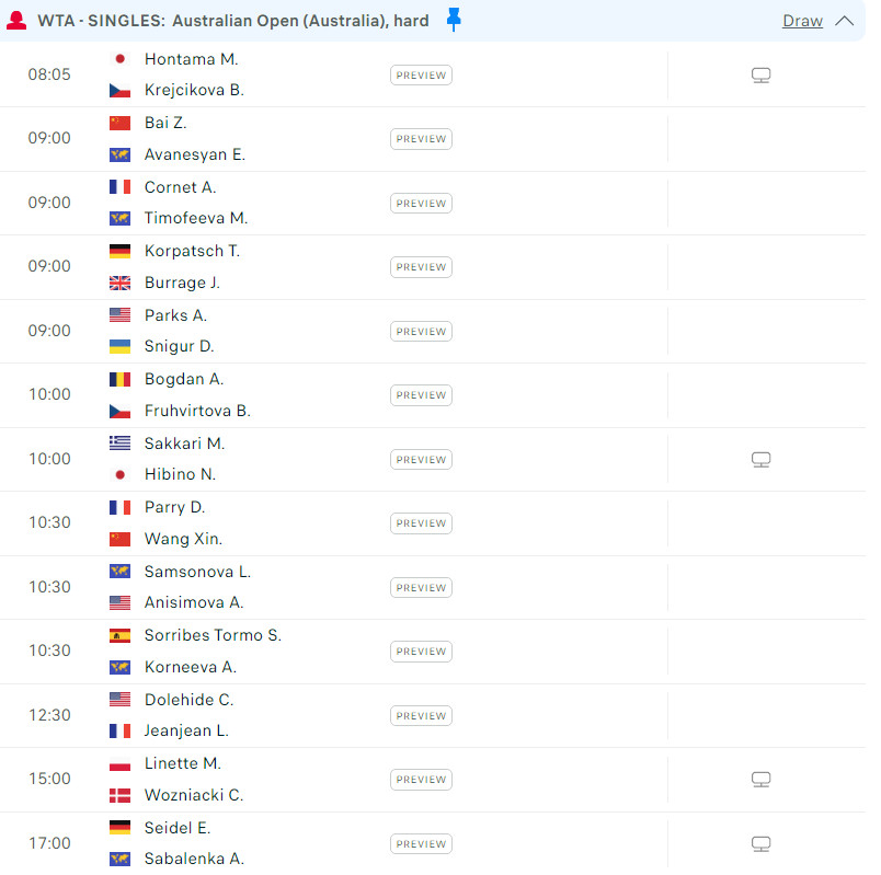Lịch thi đấu tennis Australian Open 2024 ngày 14/1: Djokovic xuất trận 390012