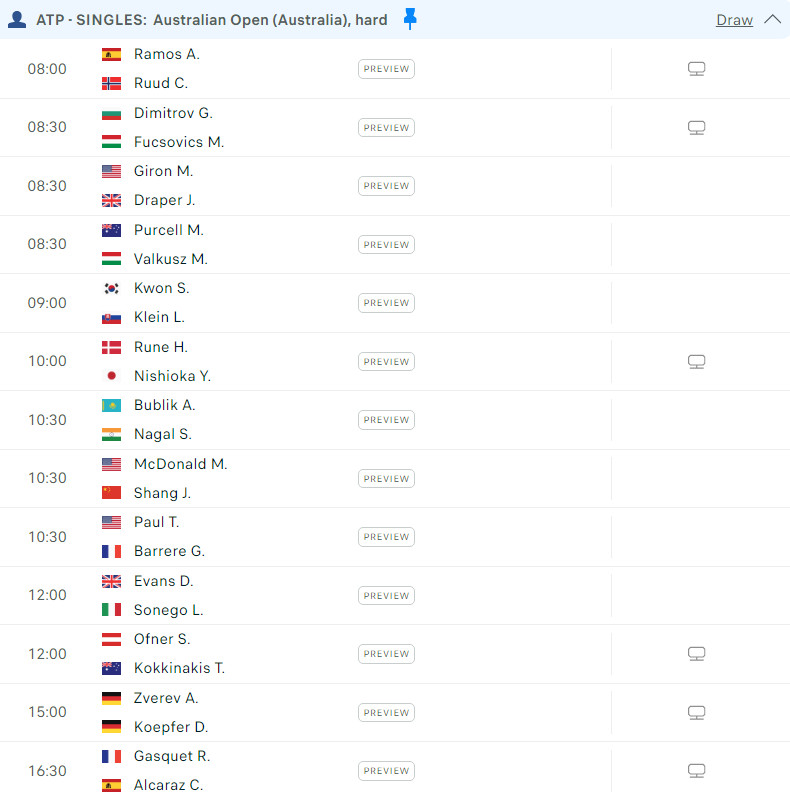 Lịch thi đấu tennis Australian Open 2024 ngày 16/1: Alcaraz khởi động chiến dịch Grand Slam 391295