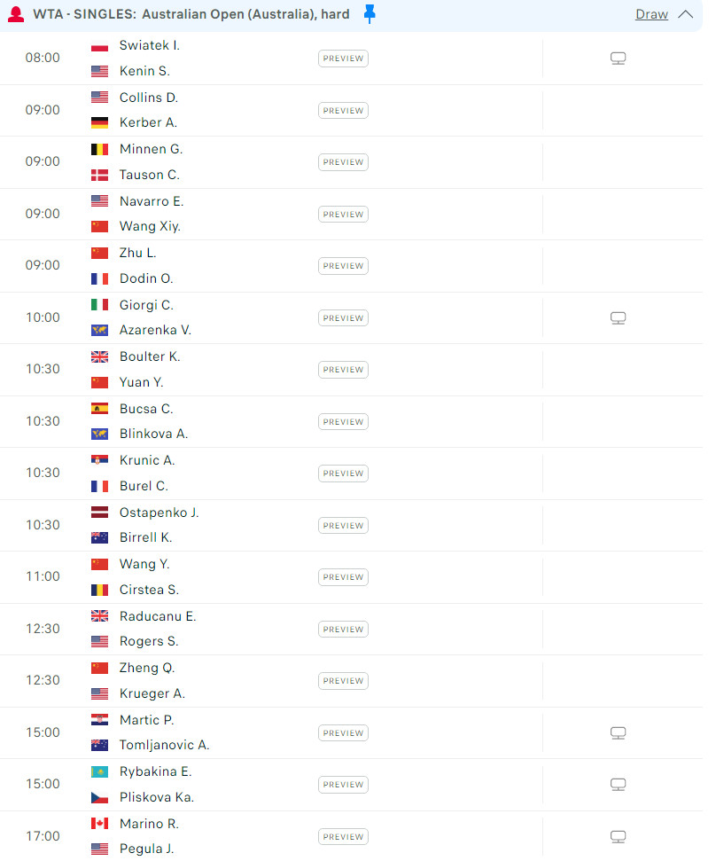 Lịch thi đấu tennis Australian Open 2024 ngày 16/1: Alcaraz khởi động chiến dịch Grand Slam 391296