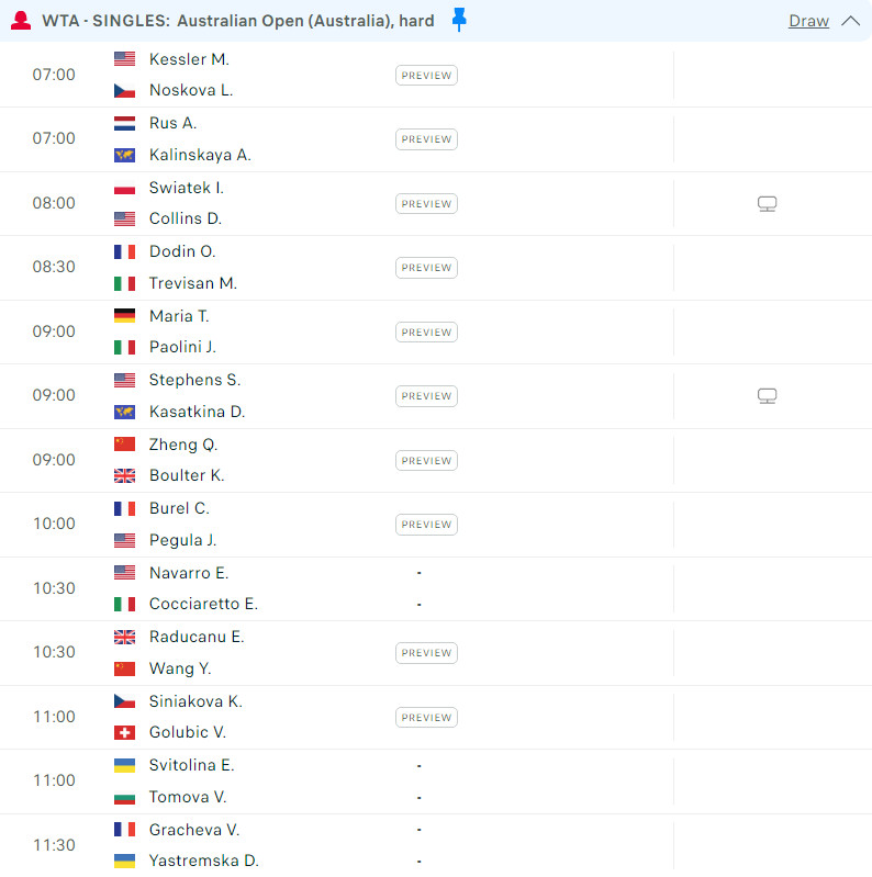 Lịch thi đấu tennis Australian Open 2024 ngày 17/1: Djokovic tiếp tục thăng hoa? 392505