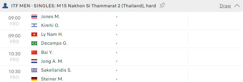 Lịch thi đấu tennis 23/2: Lý Hoàng Nam quyết tâm giành vé vào bán kết 410127