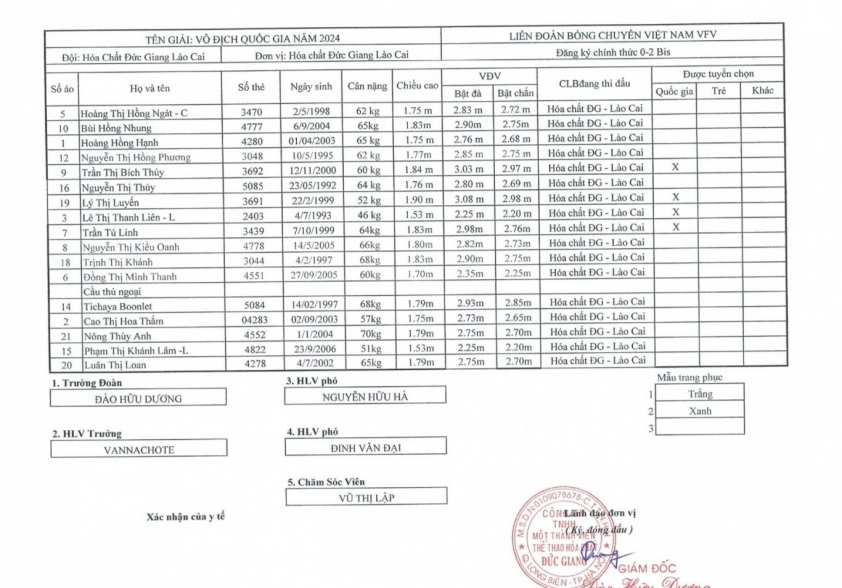 danh-sach-hcdg-1710147126-155932-1710729227.jpg