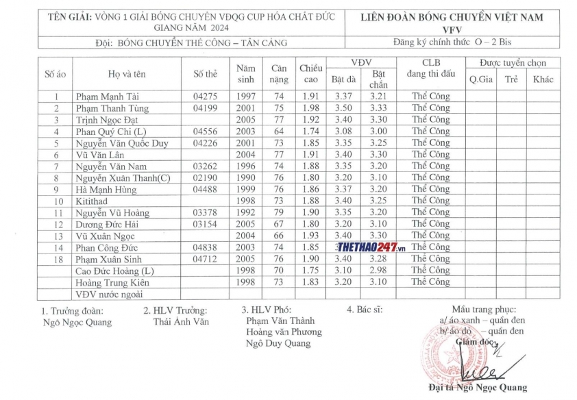 Trực tiếp bóng chuyền Thể Công Tân Cảng vs XSKT Vĩnh Long, 20h00 ngày 31/3 (LINK HD) 433568