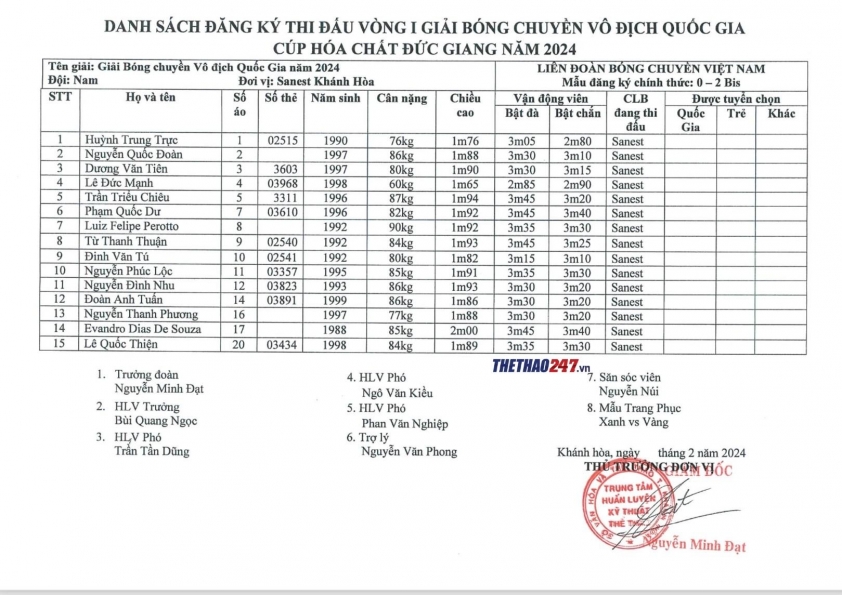 Trực tiếp bóng chuyền Sanest Khánh Hòa vs Đà Nẵng, 14h00 ngày 1/4 (LINK HD) 434655