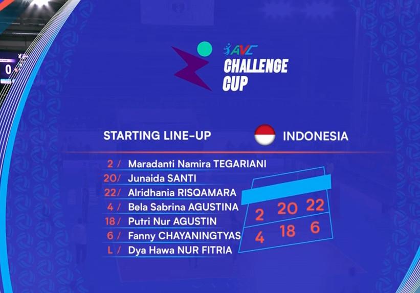 Trực tiếp bóng chuyền nữ Việt Nam vs Indonesia, 9h00 ngày 26/5 469499