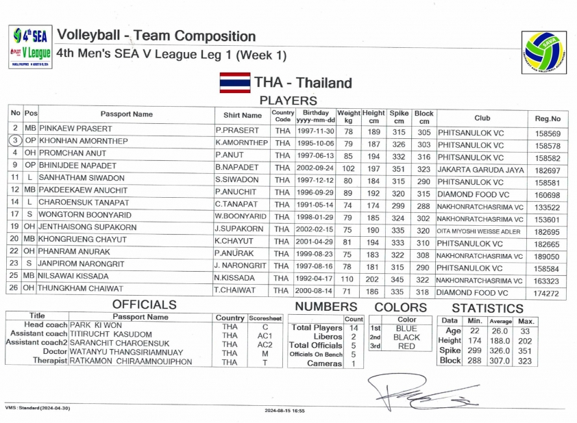 doi-hinh-thai-lan-1723971773.jpg