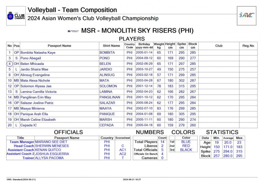 Trực tiếp bóng chuyền nữ LPB Ninh Bình vs Monolith Sky Risers, 13h00 ngày 23/9 531924