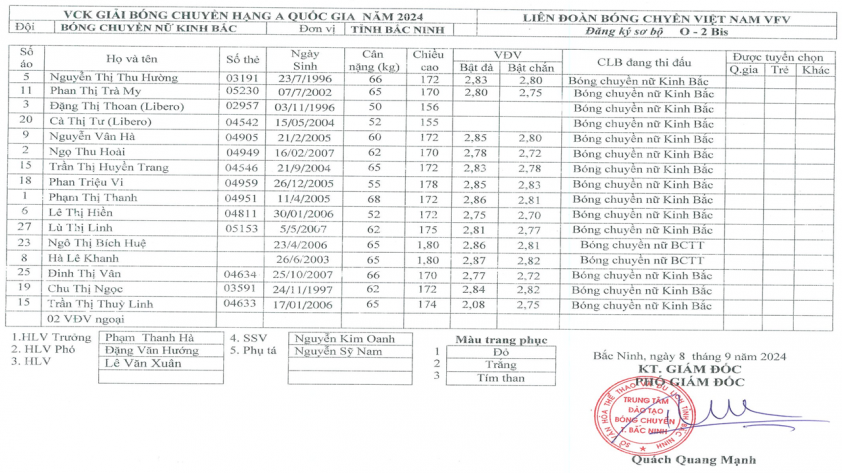 kinhbacbacninh-1728028321.png