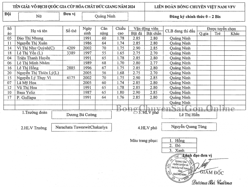 Trực tiếp bóng chuyền nữ LPB Ninh Bình vs Quảng Ninh, 16h00 ngày 7/11 553284